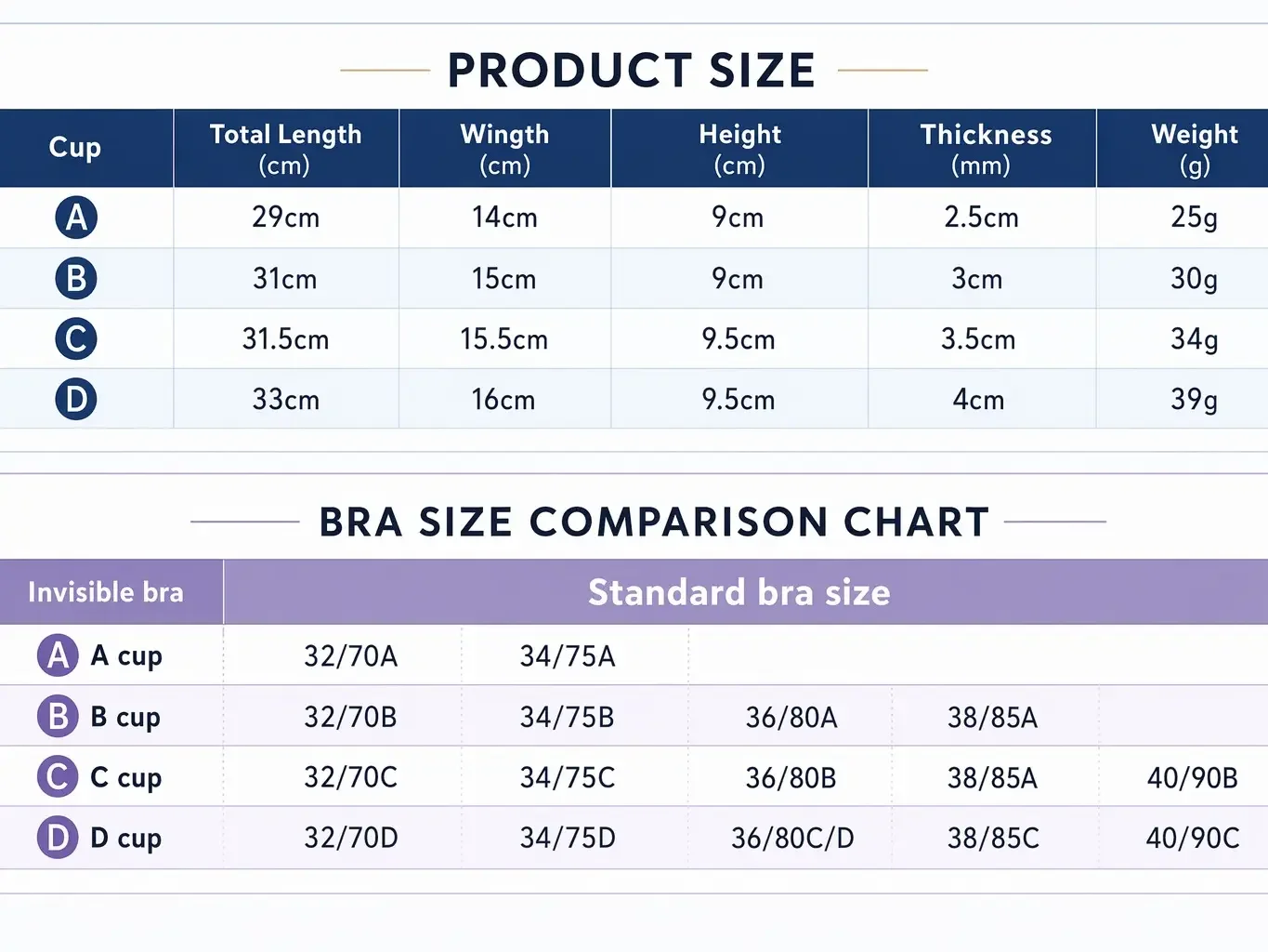 女性用インビジブルリフトブラパティース 2組セット 自己粘着 - Push Up Bra Silicone のレビューと価格